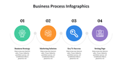 500002-business-process-infographics-27