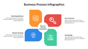 500002-business-process-infographics-28