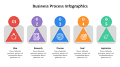 500002-business-process-infographics-30