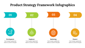 500003-product-strategy-framework-infographics-04