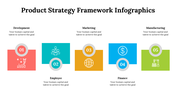 500003-product-strategy-framework-infographics-06