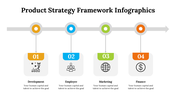 500003-product-strategy-framework-infographics-07