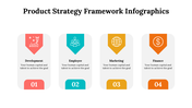 500003-product-strategy-framework-infographics-08