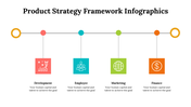 500003-product-strategy-framework-infographics-09