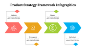 500003-product-strategy-framework-infographics-10