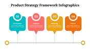 500003-product-strategy-framework-infographics-12