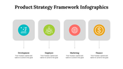 500003-product-strategy-framework-infographics-13