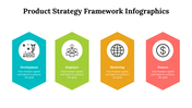 500003-product-strategy-framework-infographics-14