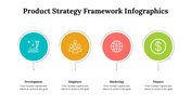 500003-product-strategy-framework-infographics-15