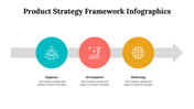 500003-product-strategy-framework-infographics-16