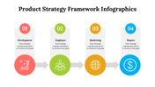 500003-product-strategy-framework-infographics-17