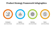 500003-product-strategy-framework-infographics-19