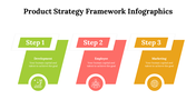 500003-product-strategy-framework-infographics-20