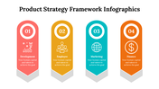 500003-product-strategy-framework-infographics-21