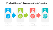 500003-product-strategy-framework-infographics-22