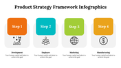 500003-product-strategy-framework-infographics-24