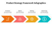 500003-product-strategy-framework-infographics-25