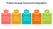 500003-product-strategy-framework-infographics-26