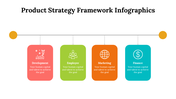 500003-product-strategy-framework-infographics-27