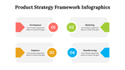 500003-product-strategy-framework-infographics-30