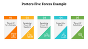 500004-porters-five-forces-example-02