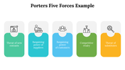 500004-porters-five-forces-example-03