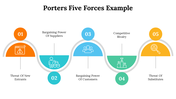 500004-porters-five-forces-example-04