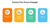 500004-porters-five-forces-example-05