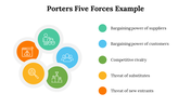 500004-porters-five-forces-example-06