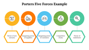 500004-porters-five-forces-example-08