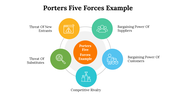 500004-porters-five-forces-example-09