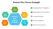 500004-porters-five-forces-example-13