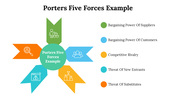 500004-porters-five-forces-example-15