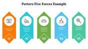 500004-porters-five-forces-example-17