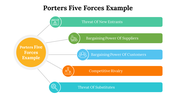 500004-porters-five-forces-example-18