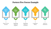 500004-porters-five-forces-example-19