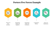 500004-porters-five-forces-example-20