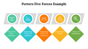 500004-porters-five-forces-example-21