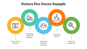 500004-porters-five-forces-example-22