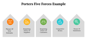 500004-porters-five-forces-example-23