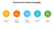 500004-porters-five-forces-example-25