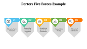 500004-porters-five-forces-example-26