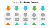 500004-porters-five-forces-example-27