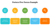 500004-porters-five-forces-example-28