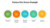 500004-porters-five-forces-example-29