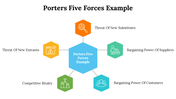 500004-porters-five-forces-example-31