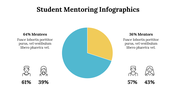 500007-student-mentoring-infographics-10