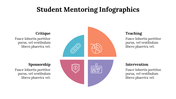 500007-student-mentoring-infographics-14