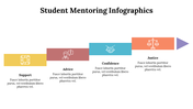 500007-student-mentoring-infographics-20