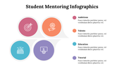 500007-student-mentoring-infographics-26